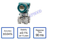 Diferencial de pressão industrial de EJX110A que indica o transmissor para a medida nivelada