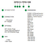O regulador de pressão Itália do gás de 6 barras Geca fez o filtro GF050-TPIO do gás - PMax