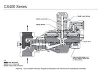 CS400 Fisher Gas Regulator Direct Operated a mola para a caldeira de gás