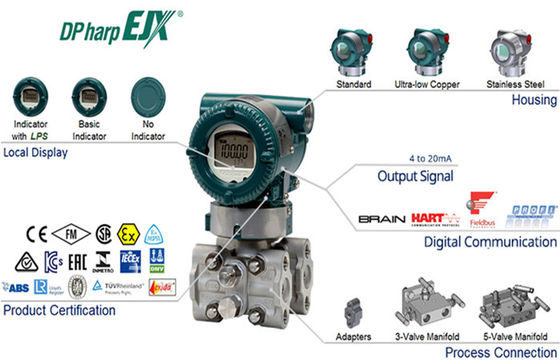 Diferencial de pressão industrial de EJX110A que indica o transmissor para a medida nivelada