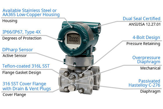 Diferencial de pressão industrial de EJX110A que indica o transmissor para a medida nivelada