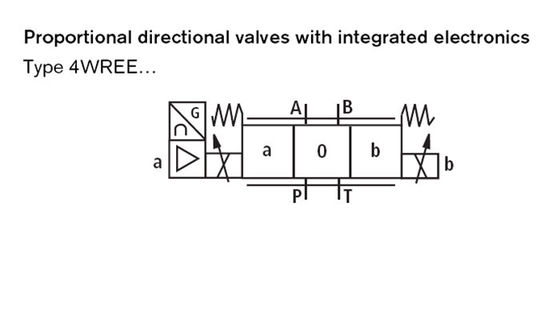 Válvula de solenoide pneumática de Rexroth com eletrônica integrada 4WREE 6E16-24G24K31-A1V-655