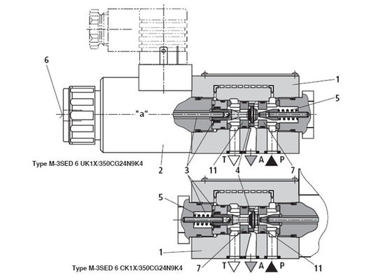 Válvula direcional original de Seat da válvula de solenoide de M-3SED Rexroth com atuação do solenoide