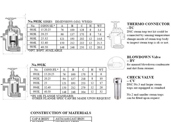981K armadilha de vapor invertida ferro fundido da cubeta da armadilha de vapor do modelo DSC com válvula de desvio